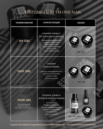ONE NAIL   Gel FLUID   #05   30г (бутылка)   Гель для укрепления