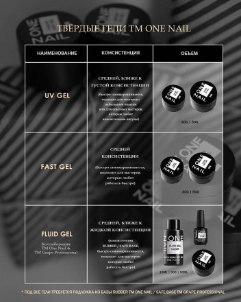 ONE NAIL   Gel FLUID   #12   30г (бутылка)   Гель для укрепления жидкий